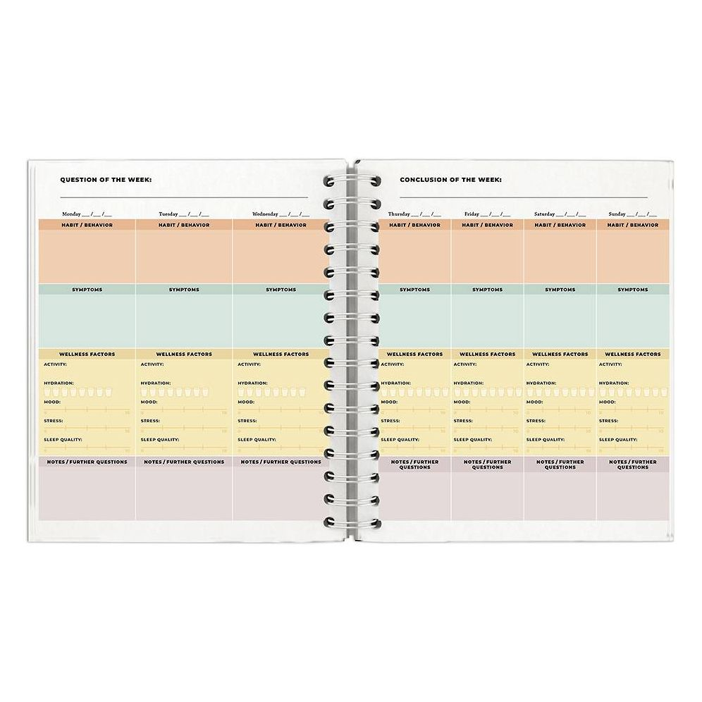 Menopause Tracker Journal - Image 2