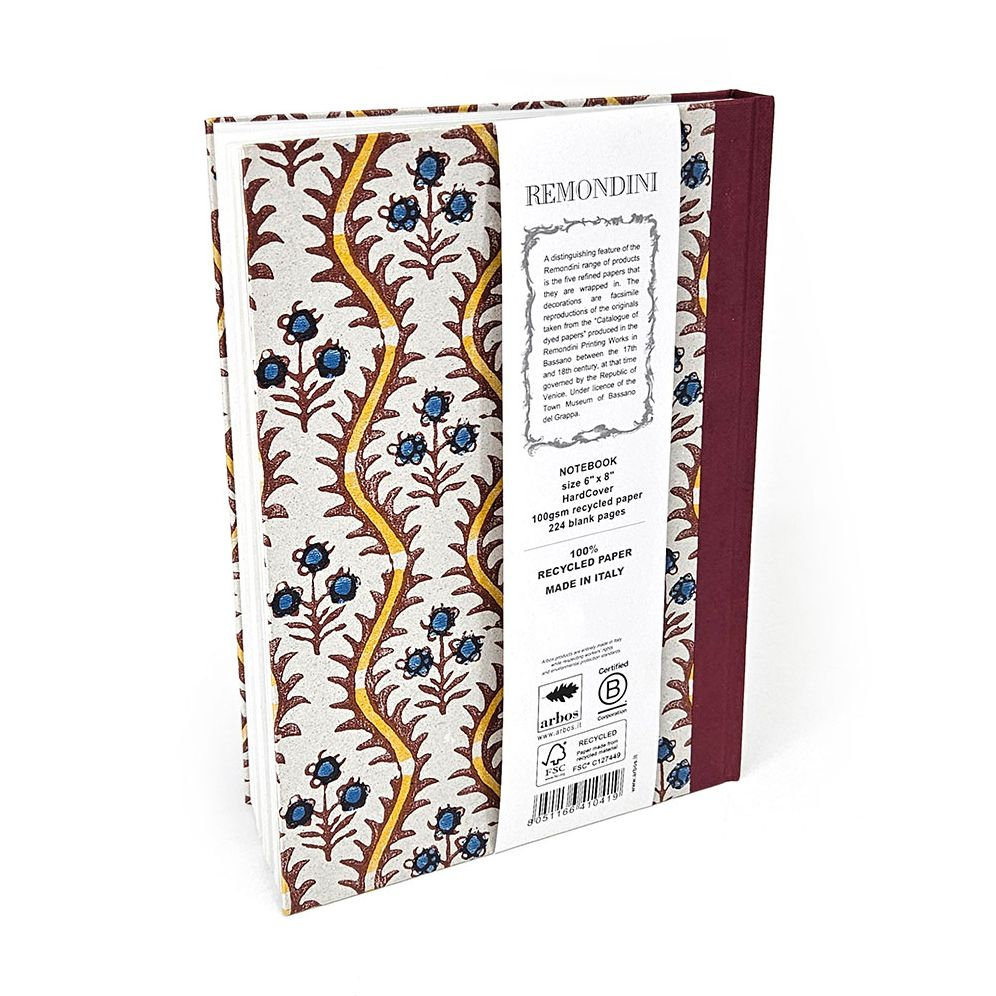 Remondini Italian Floral Journal - Image 11